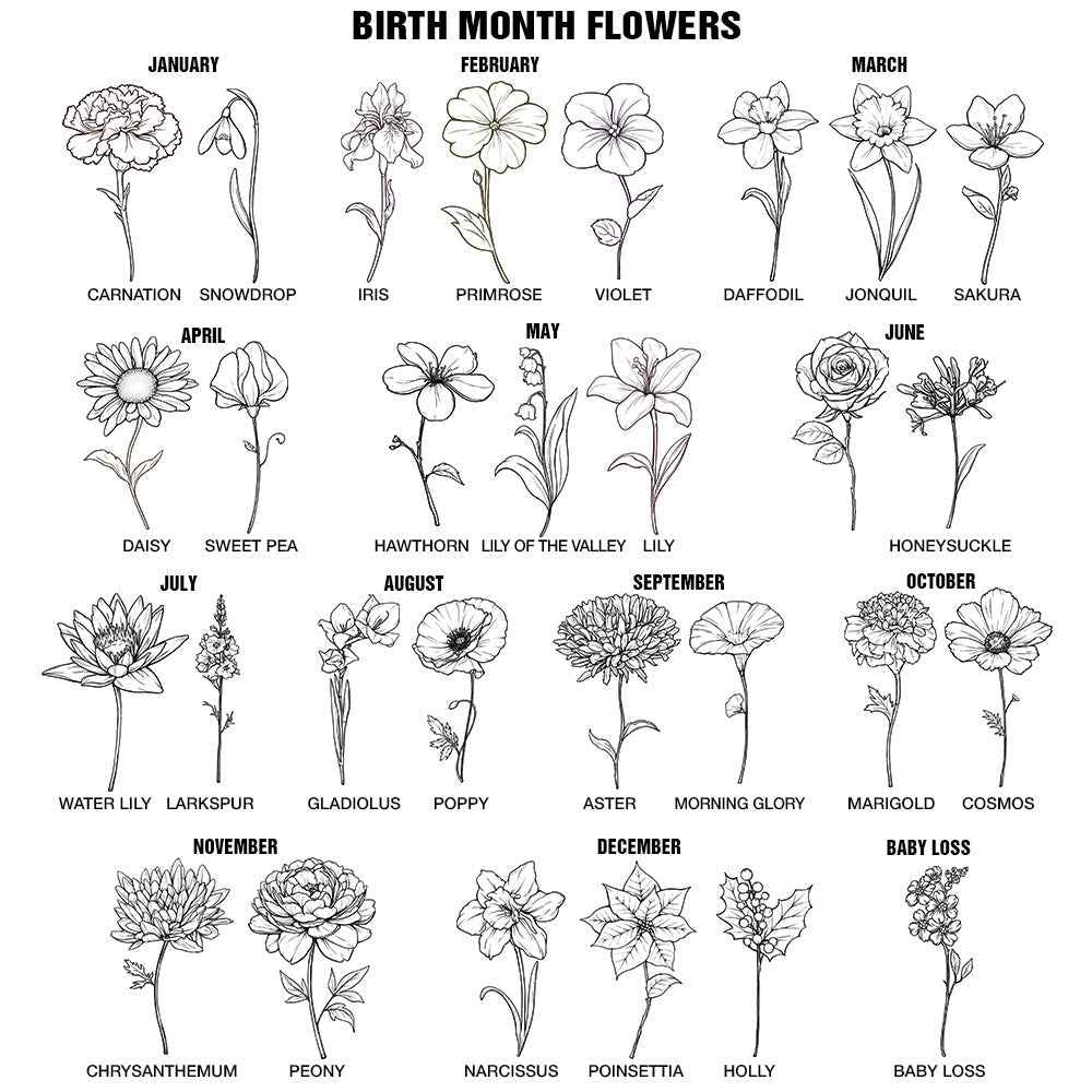 Birth Month Flowers Sketch Personalized 40oz Tumbler with Straw - Custom Personalized Birth Month Flower Tumbler